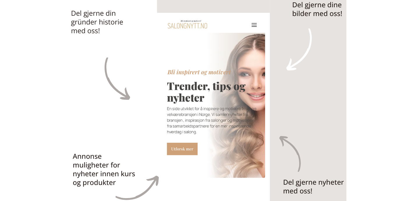 Din historie teller!